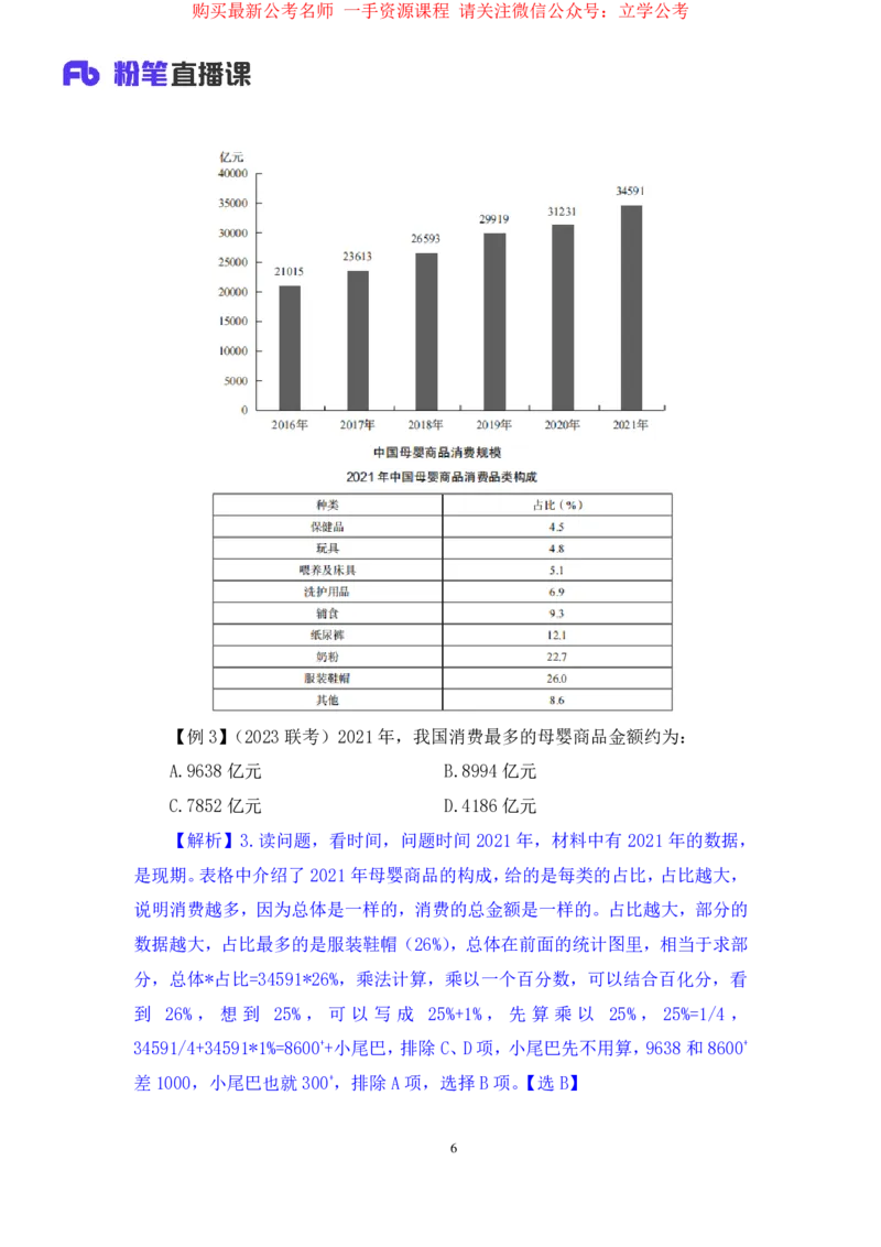 资料3公众号：上岸的资料_2026考公资料_（10）粉笔_2025粉笔国考省考980（课＋笔记）_粉笔980（25多省）_32025FB山东省考980系统班_1.全方法精讲_全笔记_全（4）资料