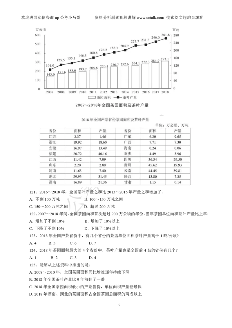 资料分析刷题本_2026考公资料_（08）刘文超&威猛公考（阿里木江）_2025合集_数资刘文超资料分析+数量关系刷题课_01-刷题题本