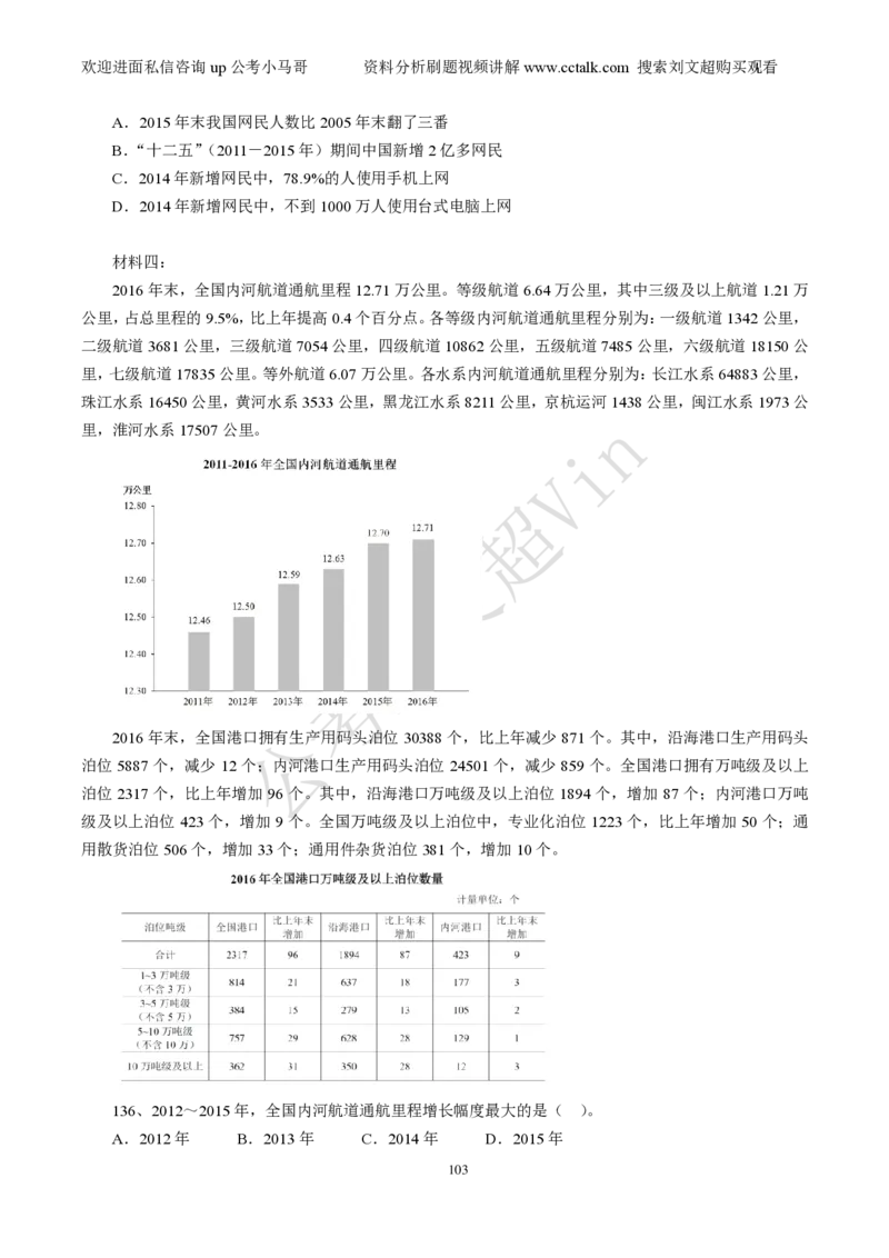 资料分析刷题本_2026考公资料_（08）刘文超&威猛公考（阿里木江）_2025合集_数资刘文超资料分析+数量关系刷题课_01-刷题题本
