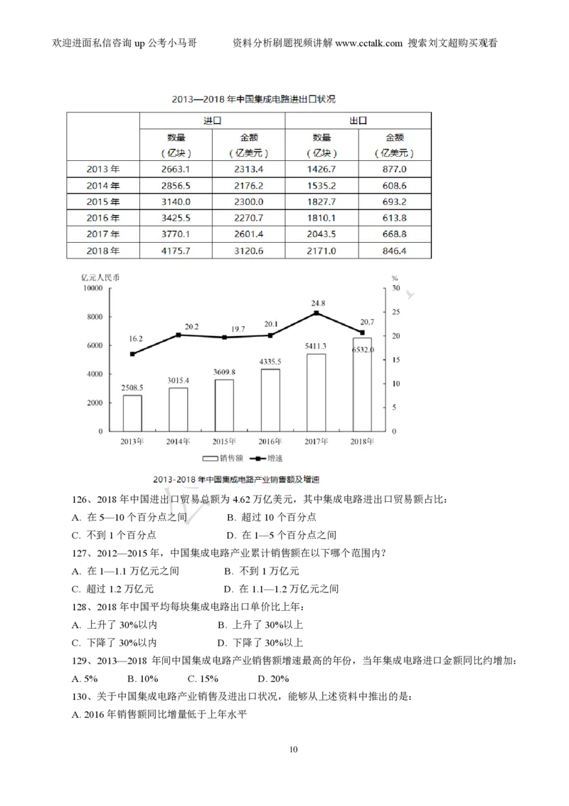 资料分析刷题本_2026考公资料_（08）刘文超&威猛公考（阿里木江）_2025合集_数资刘文超资料分析+数量关系刷题课_01-刷题题本