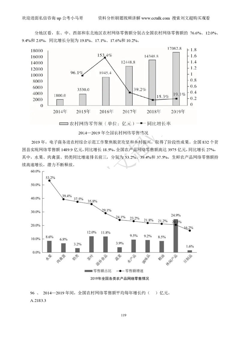 资料分析刷题本_2026考公资料_（08）刘文超&威猛公考（阿里木江）_2025合集_数资刘文超资料分析+数量关系刷题课_01-刷题题本