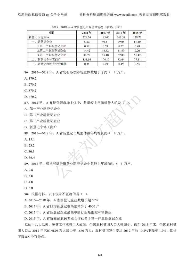 资料分析刷题本_2026考公资料_（08）刘文超&威猛公考（阿里木江）_2025合集_数资刘文超资料分析+数量关系刷题课_01-刷题题本