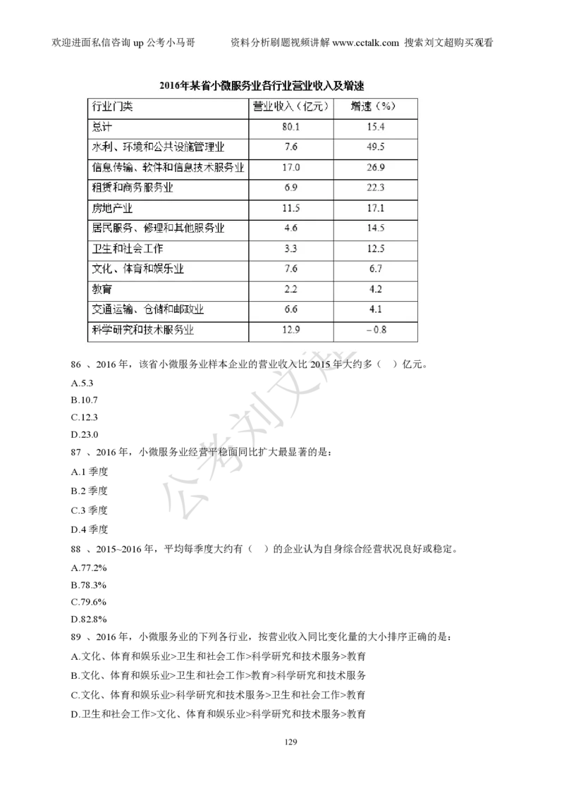 资料分析刷题本_2026考公资料_（08）刘文超&威猛公考（阿里木江）_2025合集_数资刘文超资料分析+数量关系刷题课_01-刷题题本