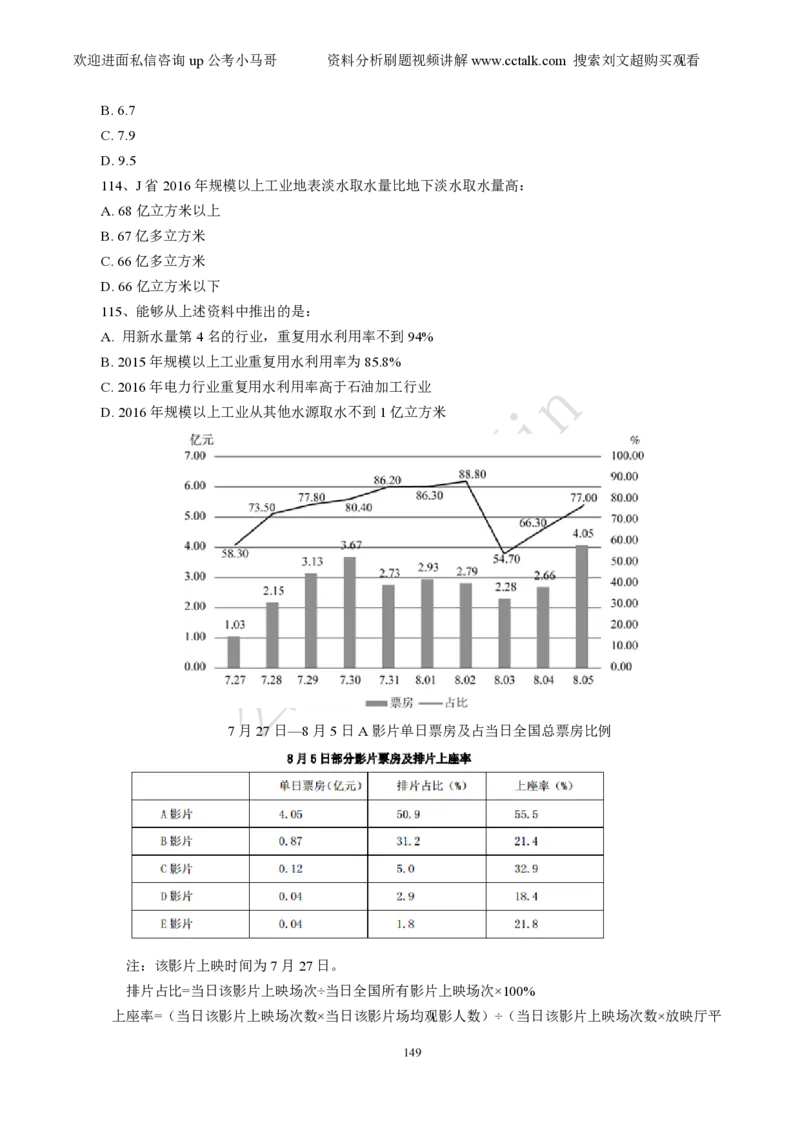 资料分析刷题本_2026考公资料_（08）刘文超&威猛公考（阿里木江）_2025合集_数资刘文超资料分析+数量关系刷题课_01-刷题题本