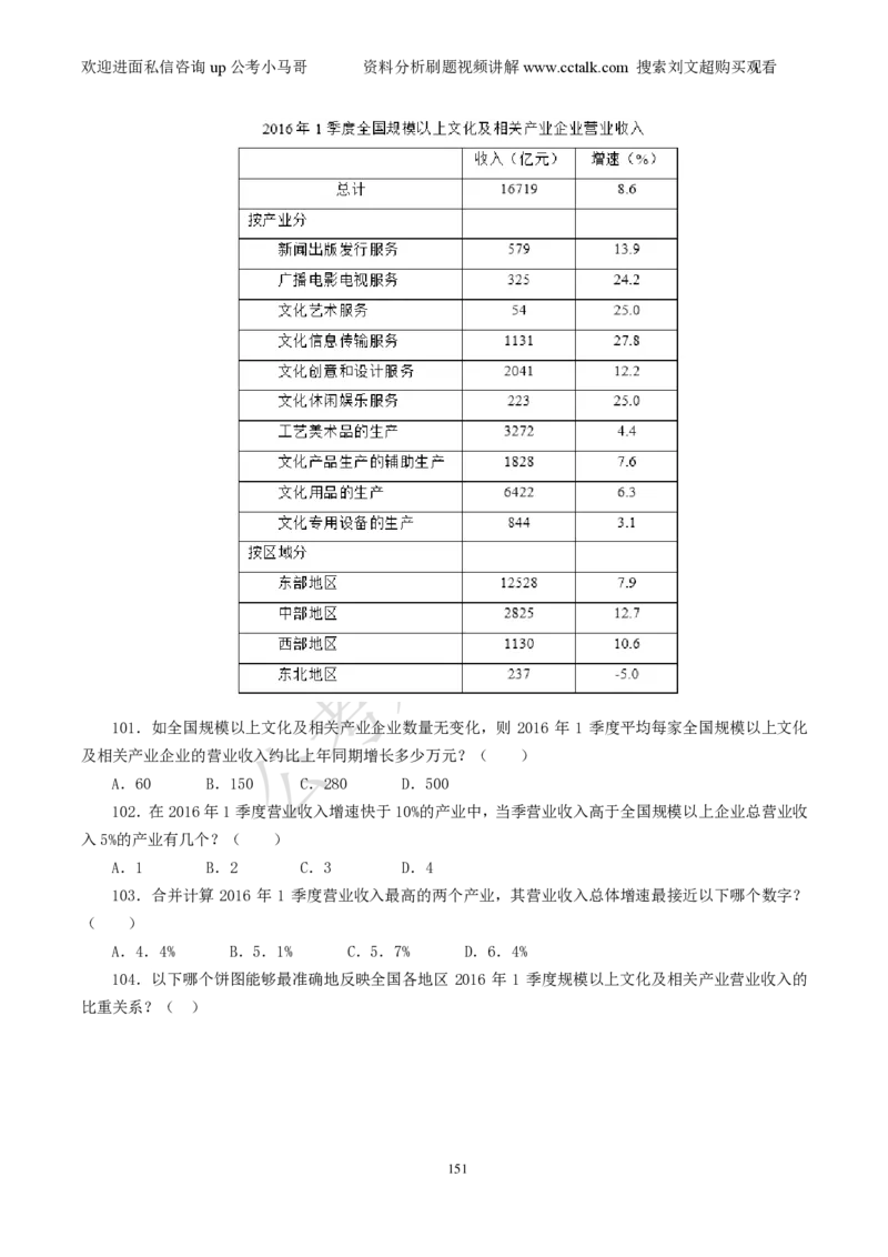 资料分析刷题本_2026考公资料_（08）刘文超&威猛公考（阿里木江）_2025合集_数资刘文超资料分析+数量关系刷题课_01-刷题题本