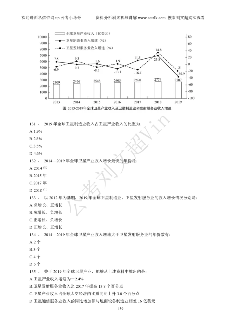 资料分析刷题本_2026考公资料_（08）刘文超&威猛公考（阿里木江）_2025合集_数资刘文超资料分析+数量关系刷题课_01-刷题题本