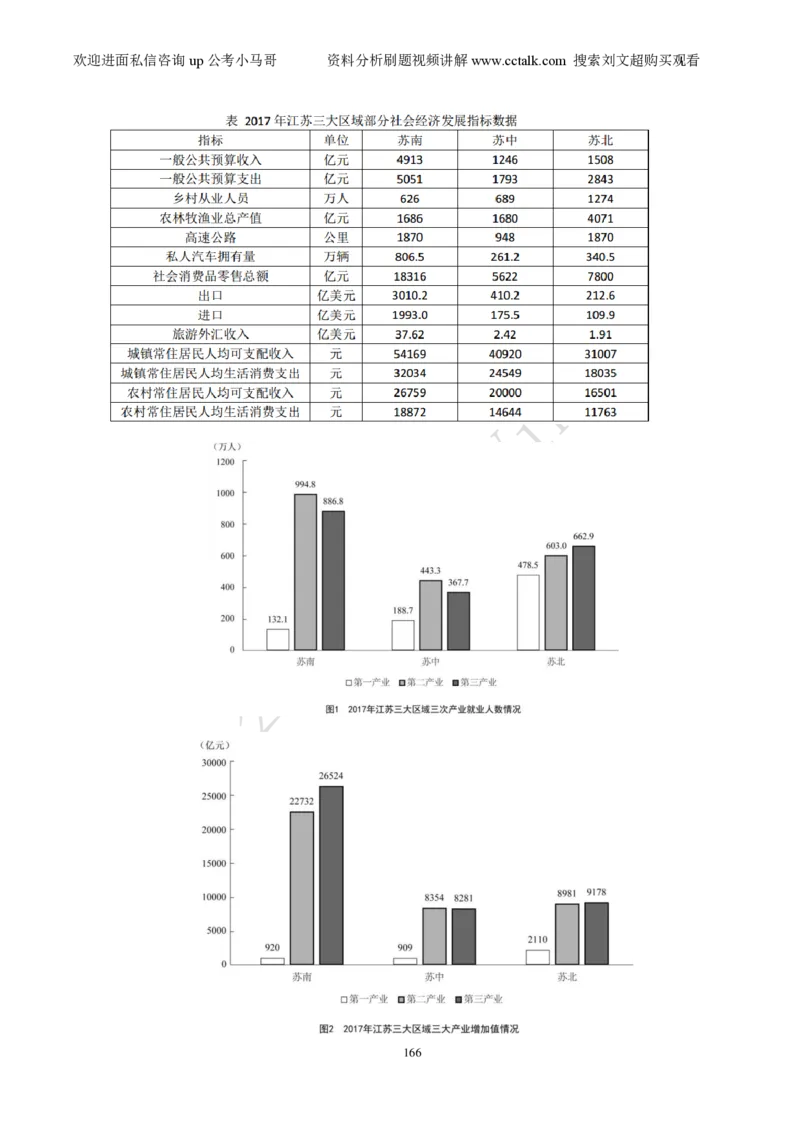 资料分析刷题本_2026考公资料_（08）刘文超&威猛公考（阿里木江）_2025合集_数资刘文超资料分析+数量关系刷题课_01-刷题题本