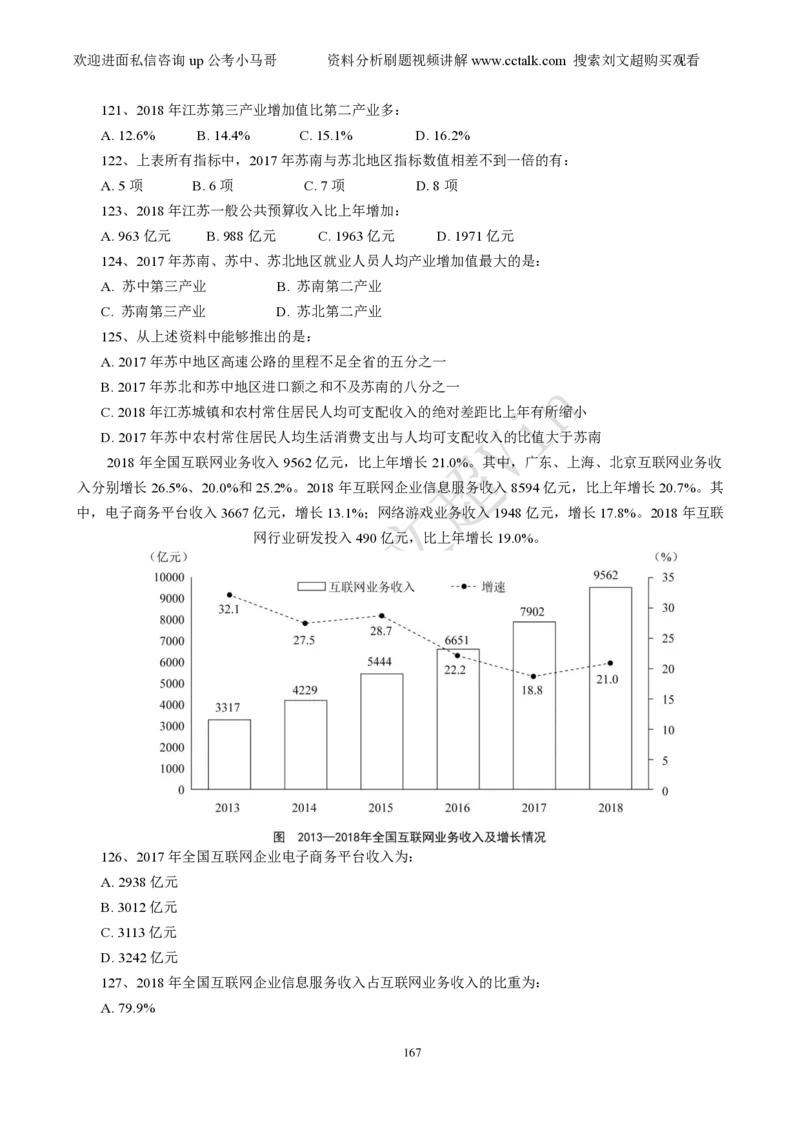 资料分析刷题本_2026考公资料_（08）刘文超&威猛公考（阿里木江）_2025合集_数资刘文超资料分析+数量关系刷题课_01-刷题题本
