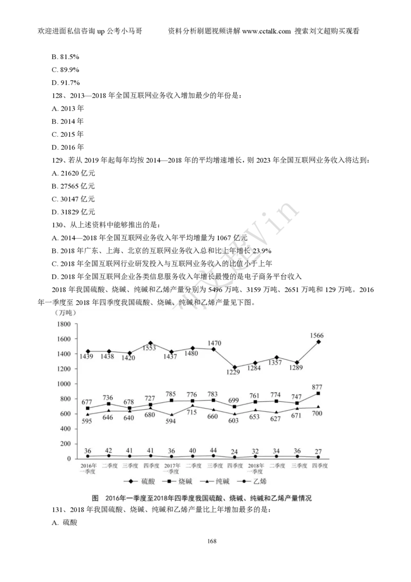 资料分析刷题本_2026考公资料_（08）刘文超&威猛公考（阿里木江）_2025合集_数资刘文超资料分析+数量关系刷题课_01-刷题题本