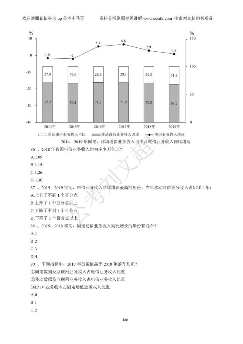 资料分析刷题本_2026考公资料_（08）刘文超&威猛公考（阿里木江）_2025合集_数资刘文超资料分析+数量关系刷题课_01-刷题题本