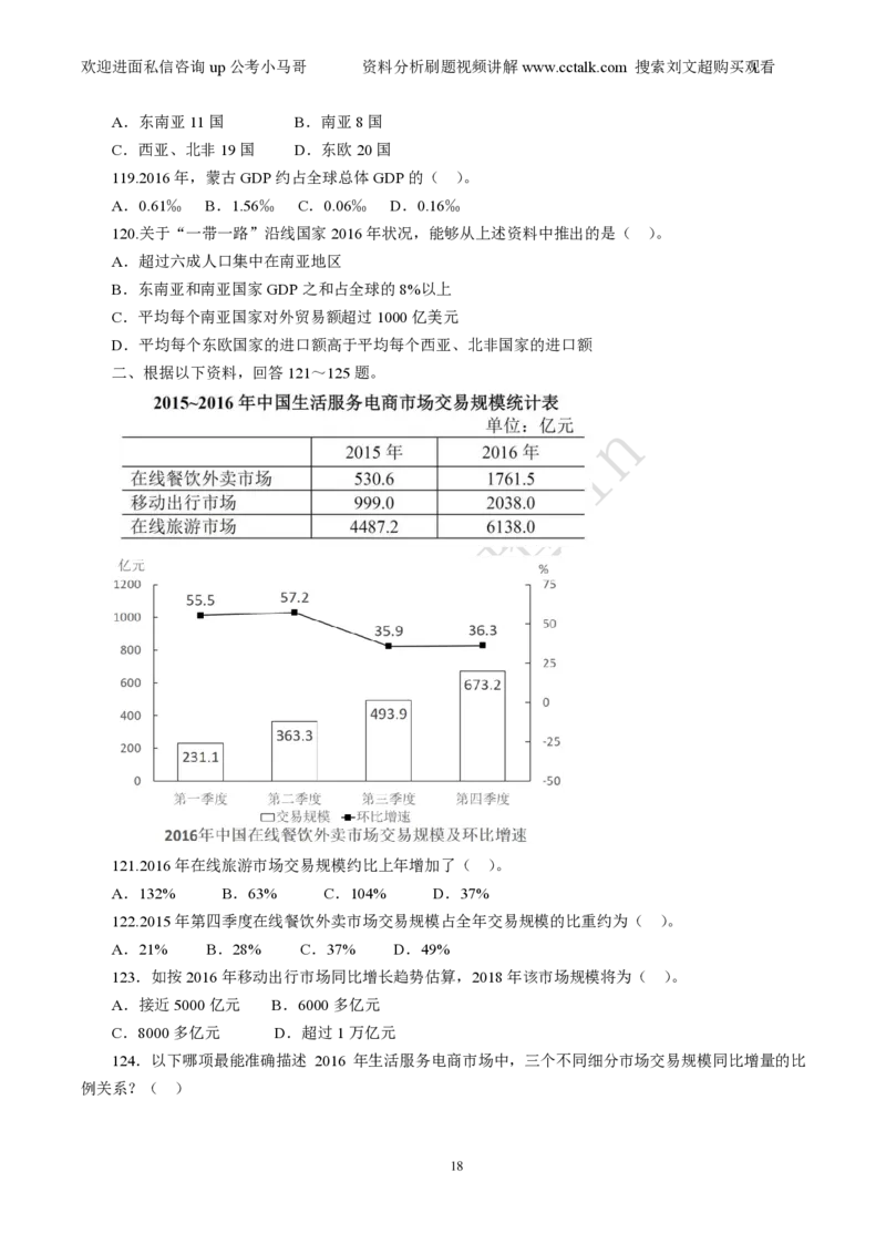 资料分析刷题本_2026考公资料_（08）刘文超&威猛公考（阿里木江）_2025合集_数资刘文超资料分析+数量关系刷题课_01-刷题题本