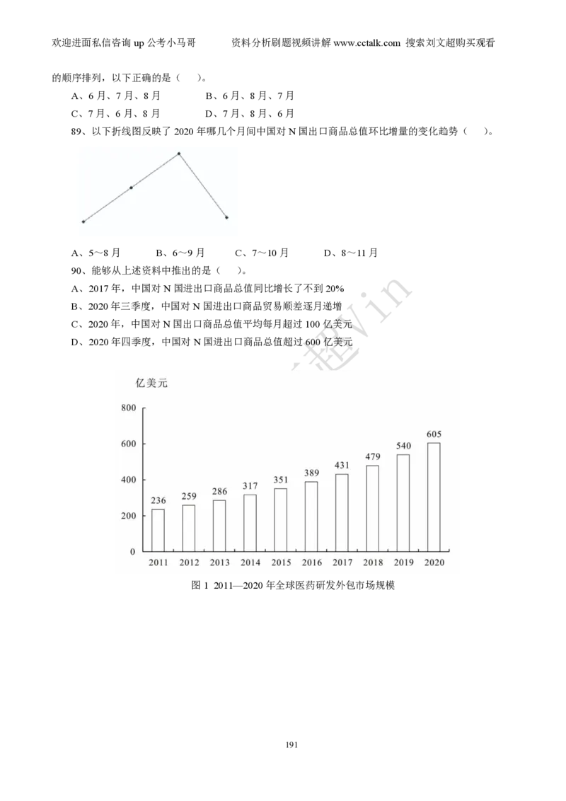 资料分析刷题本_2026考公资料_（08）刘文超&威猛公考（阿里木江）_2025合集_数资刘文超资料分析+数量关系刷题课_01-刷题题本