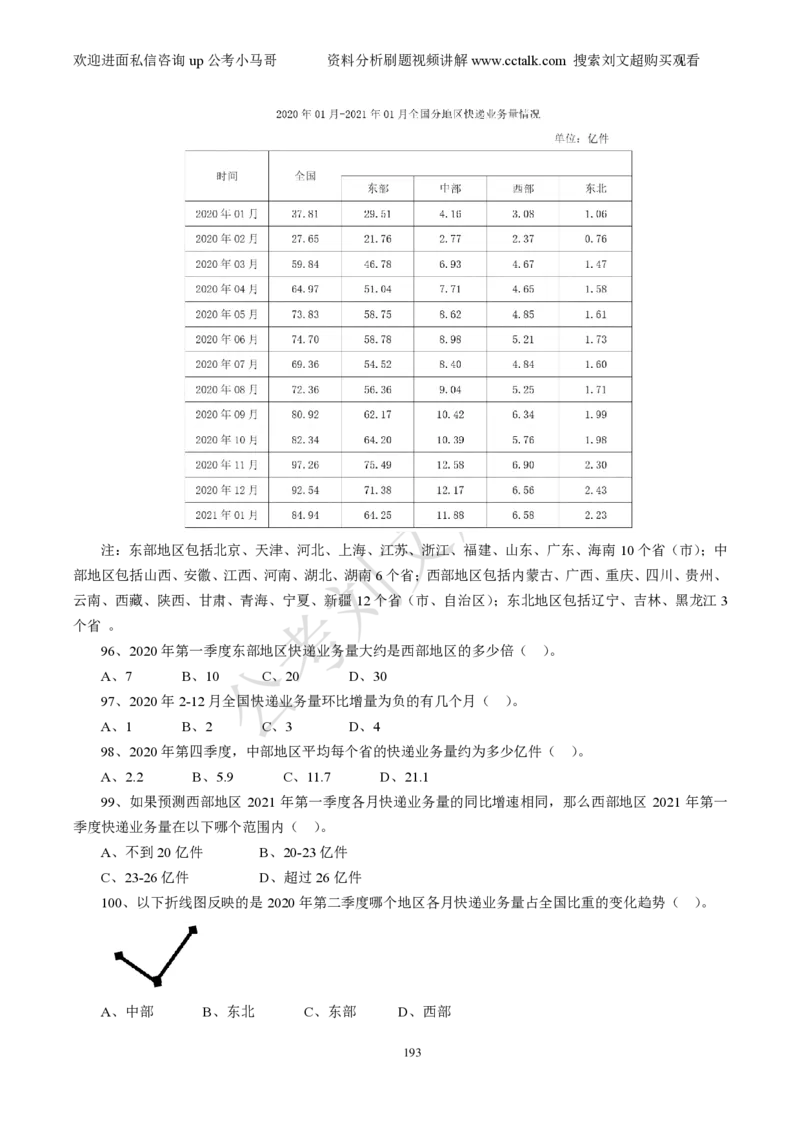 资料分析刷题本_2026考公资料_（08）刘文超&威猛公考（阿里木江）_2025合集_数资刘文超资料分析+数量关系刷题课_01-刷题题本