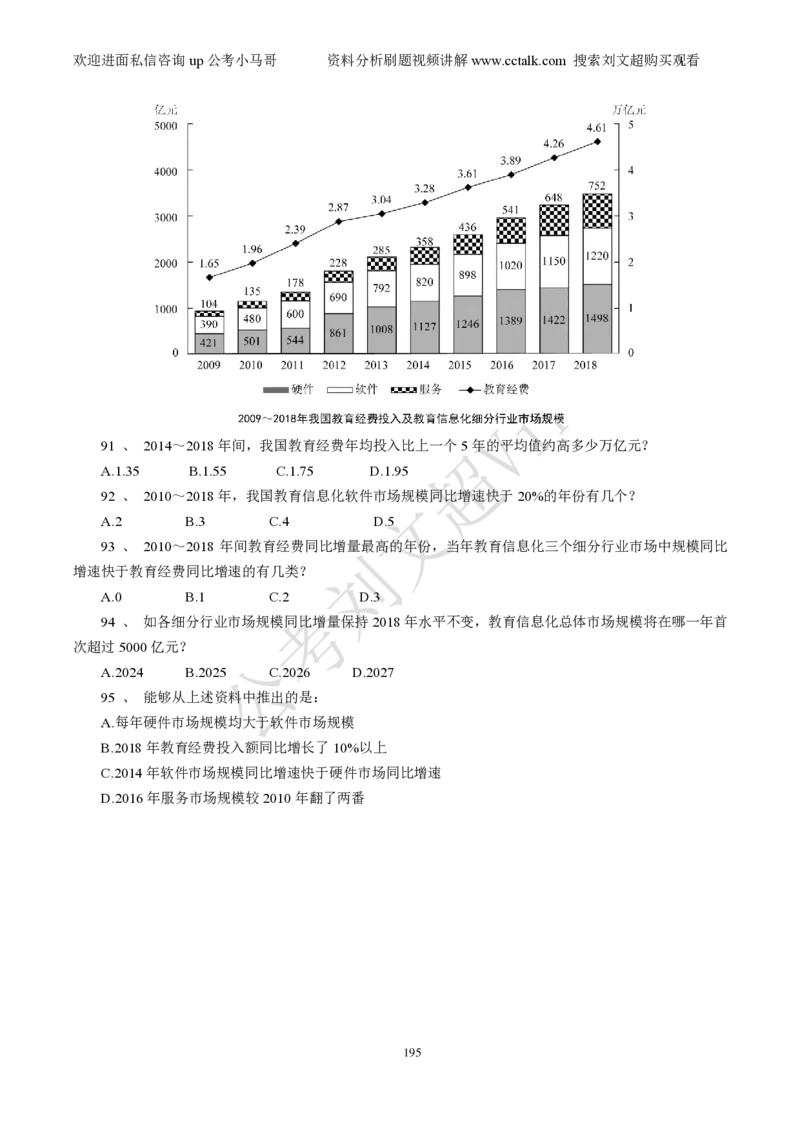 资料分析刷题本_2026考公资料_（08）刘文超&威猛公考（阿里木江）_2025合集_数资刘文超资料分析+数量关系刷题课_01-刷题题本