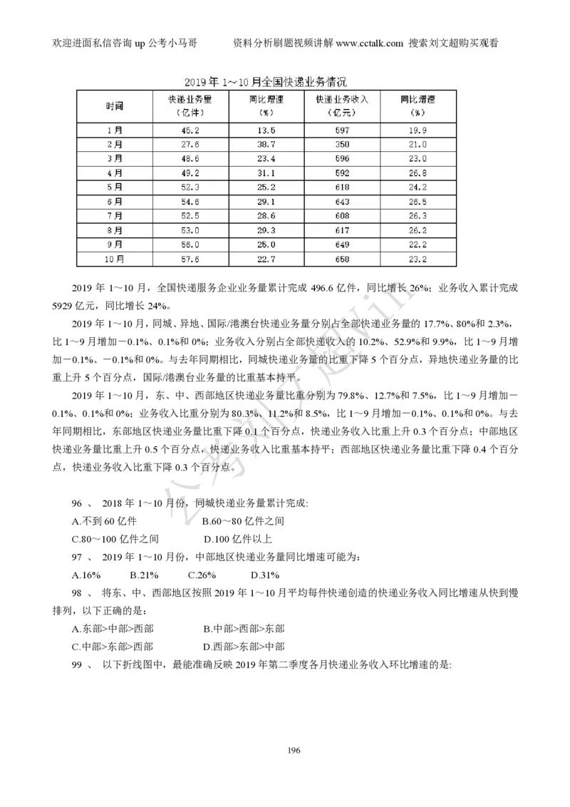 资料分析刷题本_2026考公资料_（08）刘文超&威猛公考（阿里木江）_2025合集_数资刘文超资料分析+数量关系刷题课_01-刷题题本