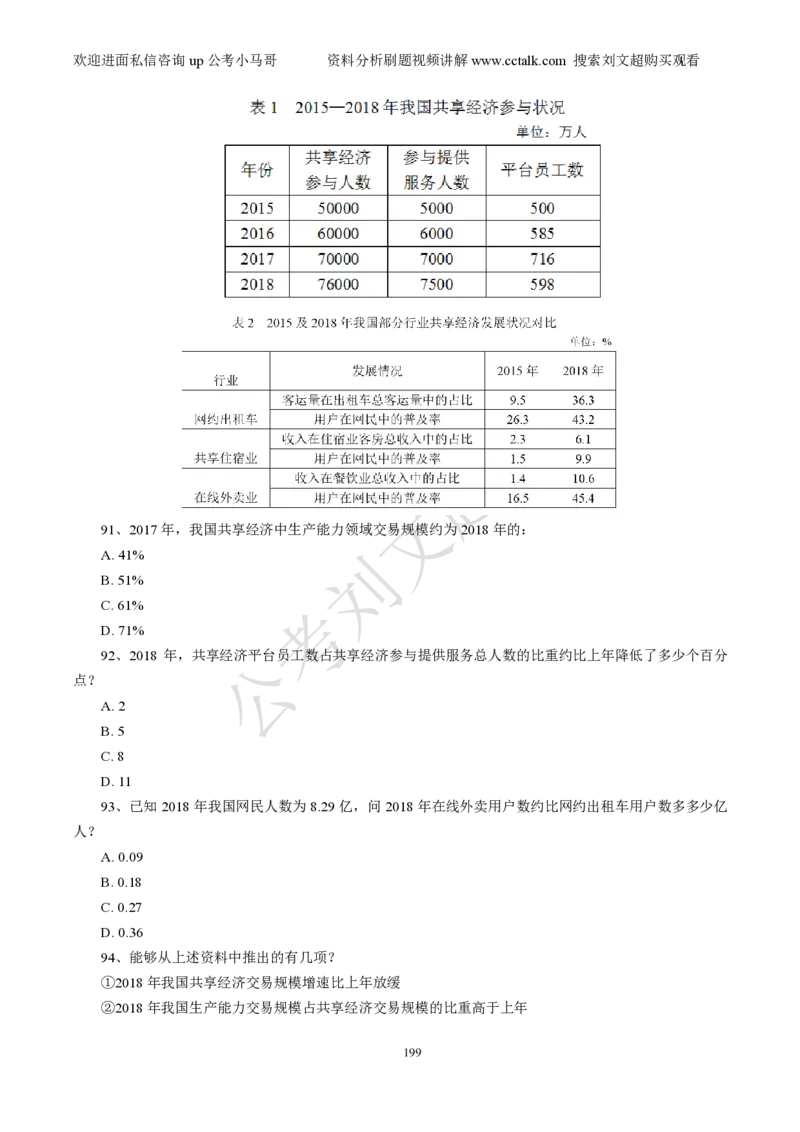 资料分析刷题本_2026考公资料_（08）刘文超&威猛公考（阿里木江）_2025合集_数资刘文超资料分析+数量关系刷题课_01-刷题题本