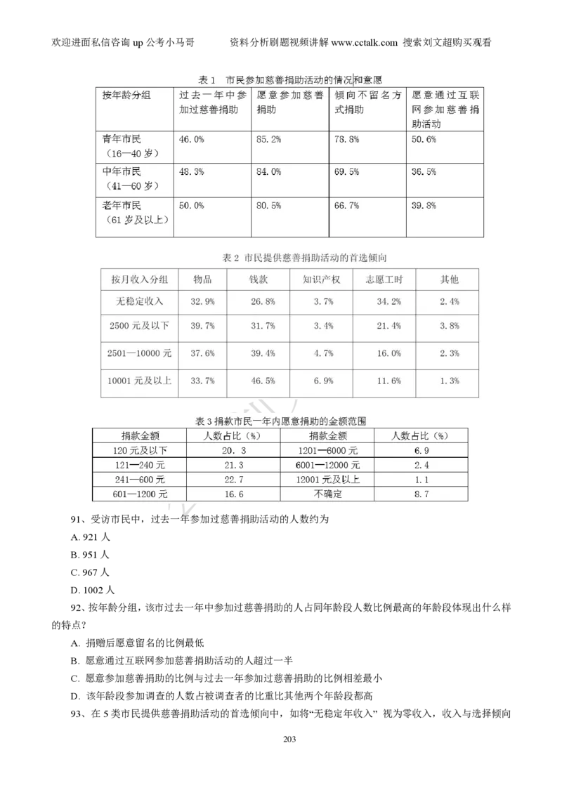资料分析刷题本_2026考公资料_（08）刘文超&威猛公考（阿里木江）_2025合集_数资刘文超资料分析+数量关系刷题课_01-刷题题本