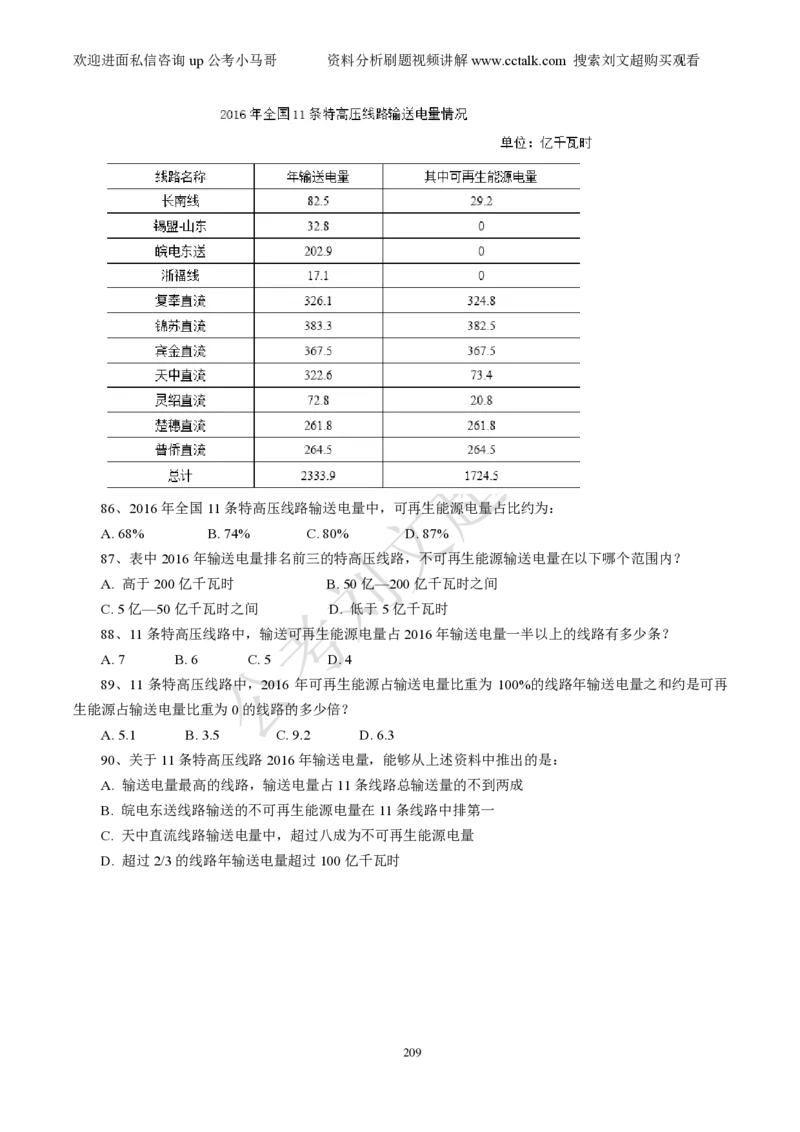 资料分析刷题本_2026考公资料_（08）刘文超&威猛公考（阿里木江）_2025合集_数资刘文超资料分析+数量关系刷题课_01-刷题题本