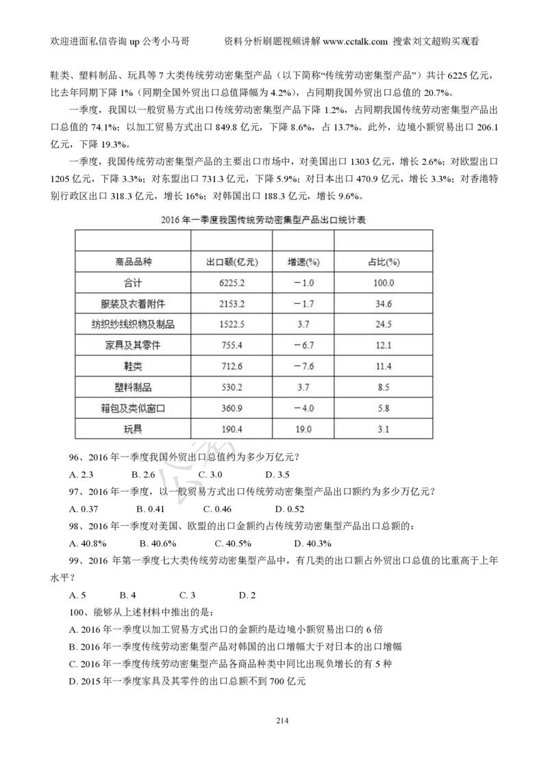 资料分析刷题本_2026考公资料_（08）刘文超&威猛公考（阿里木江）_2025合集_数资刘文超资料分析+数量关系刷题课_01-刷题题本