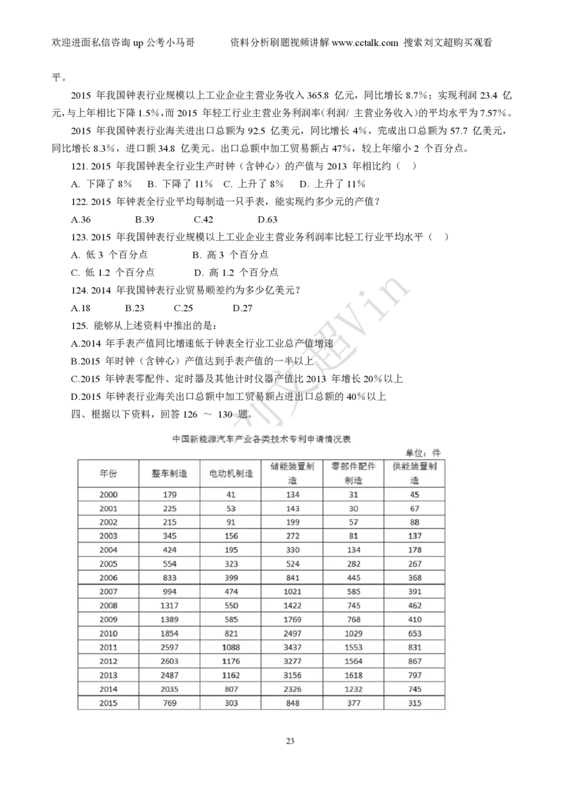 资料分析刷题本_2026考公资料_（08）刘文超&威猛公考（阿里木江）_2025合集_数资刘文超资料分析+数量关系刷题课_01-刷题题本