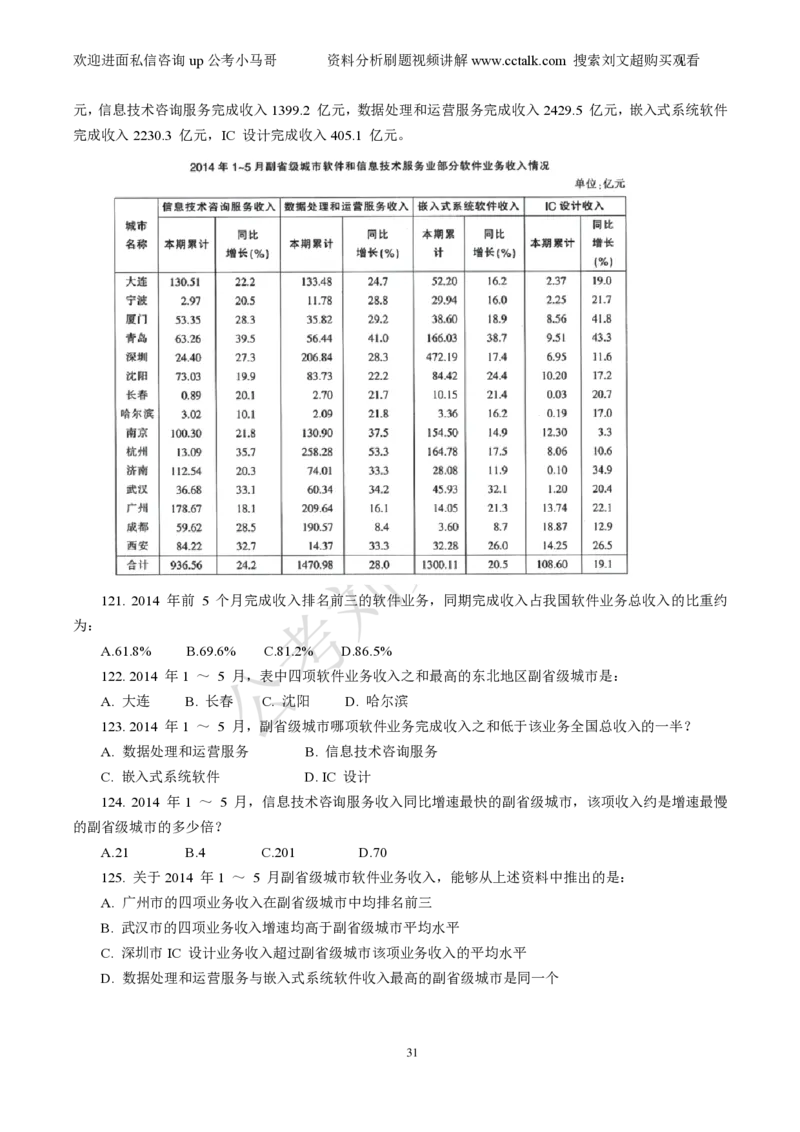 资料分析刷题本_2026考公资料_（08）刘文超&威猛公考（阿里木江）_2025合集_数资刘文超资料分析+数量关系刷题课_01-刷题题本