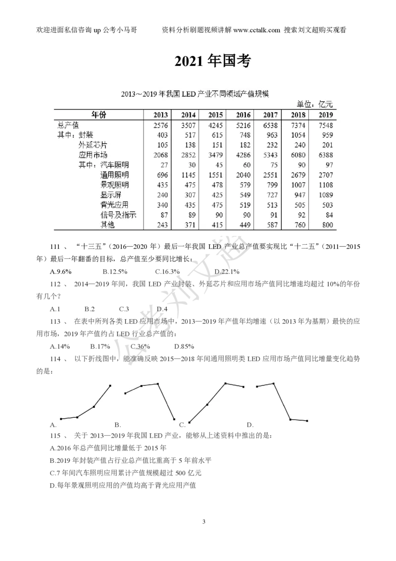 资料分析刷题本_2026考公资料_（08）刘文超&威猛公考（阿里木江）_2025合集_数资刘文超资料分析+数量关系刷题课_01-刷题题本