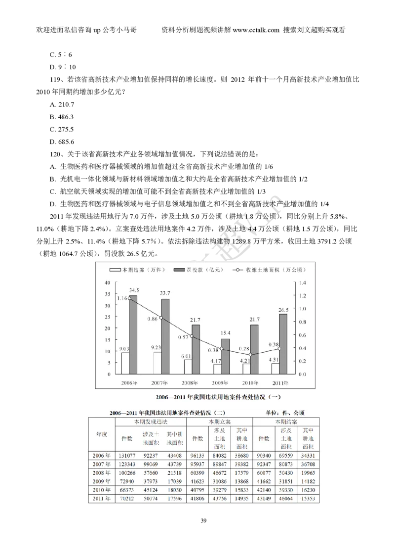 资料分析刷题本_2026考公资料_（08）刘文超&威猛公考（阿里木江）_2025合集_数资刘文超资料分析+数量关系刷题课_01-刷题题本