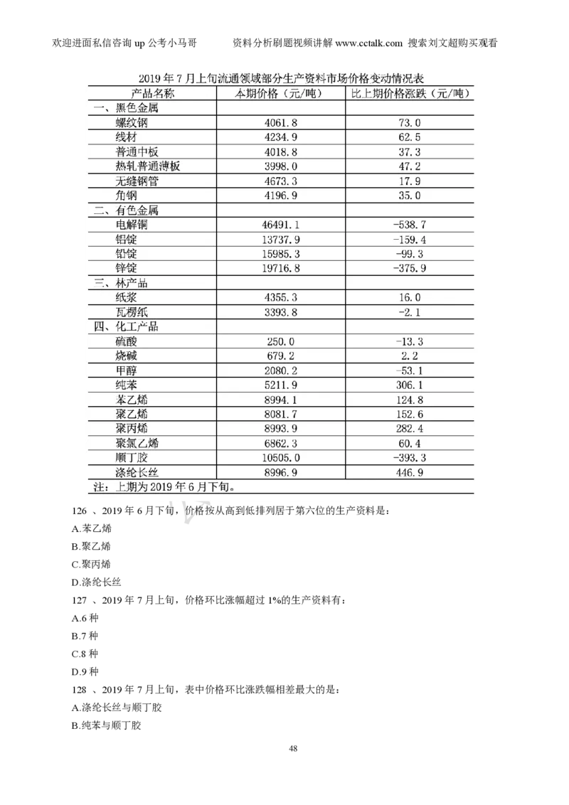 资料分析刷题本_2026考公资料_（08）刘文超&威猛公考（阿里木江）_2025合集_数资刘文超资料分析+数量关系刷题课_01-刷题题本