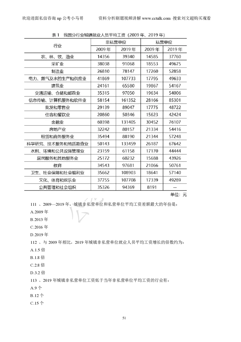 资料分析刷题本_2026考公资料_（08）刘文超&威猛公考（阿里木江）_2025合集_数资刘文超资料分析+数量关系刷题课_01-刷题题本