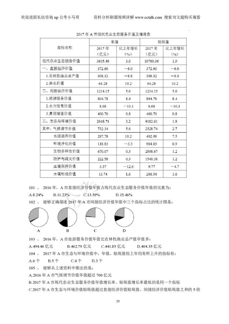 资料分析刷题本_2026考公资料_（08）刘文超&威猛公考（阿里木江）_2025合集_数资刘文超资料分析+数量关系刷题课_01-刷题题本