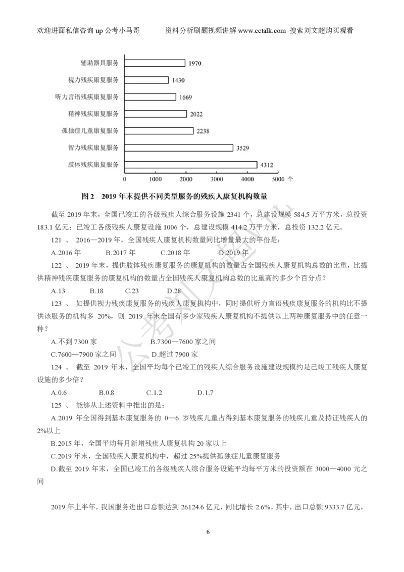 资料分析刷题本_2026考公资料_（08）刘文超&威猛公考（阿里木江）_2025合集_数资刘文超资料分析+数量关系刷题课_01-刷题题本