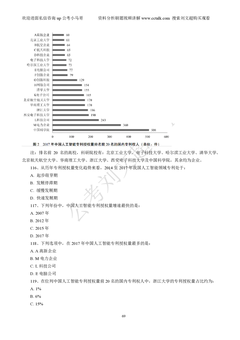 资料分析刷题本_2026考公资料_（08）刘文超&威猛公考（阿里木江）_2025合集_数资刘文超资料分析+数量关系刷题课_01-刷题题本
