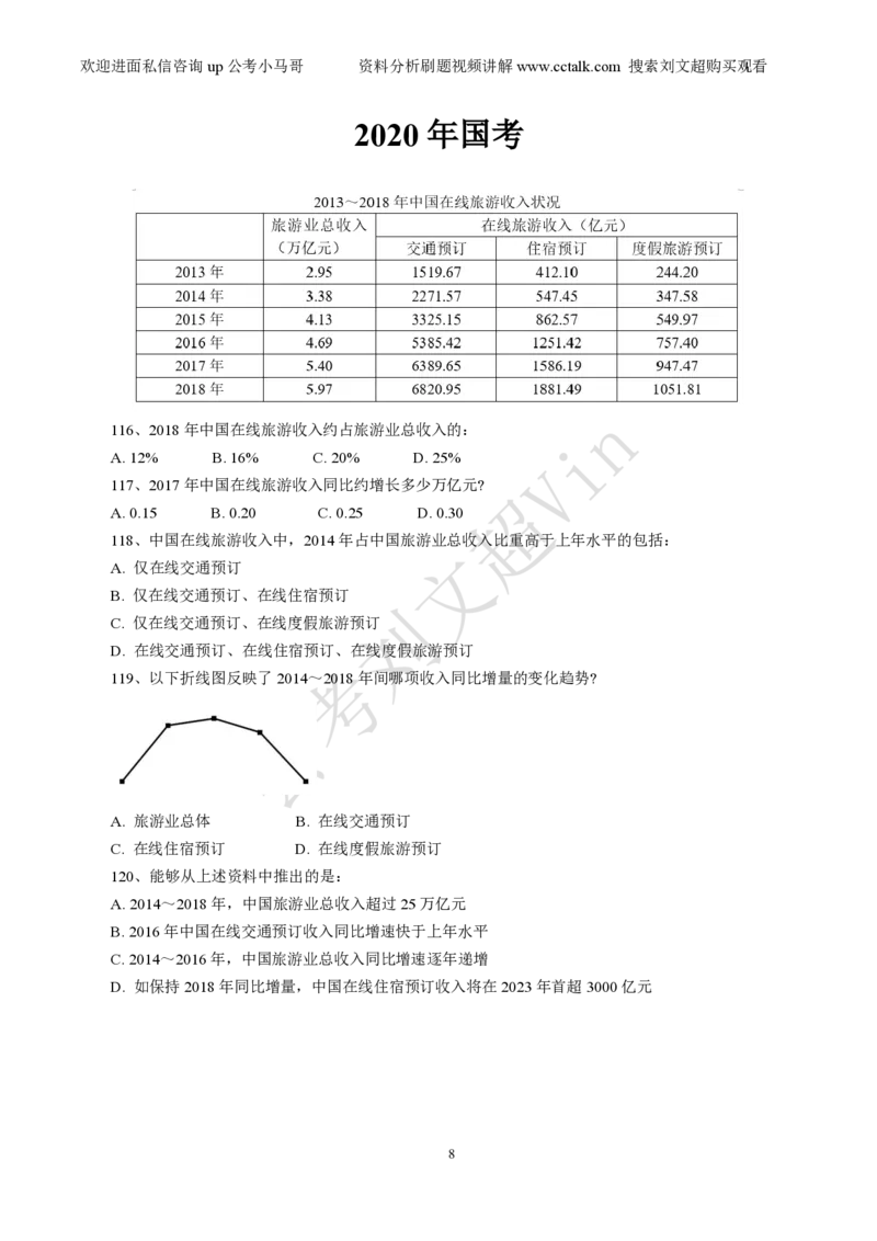 资料分析刷题本_2026考公资料_（08）刘文超&威猛公考（阿里木江）_2025合集_数资刘文超资料分析+数量关系刷题课_01-刷题题本