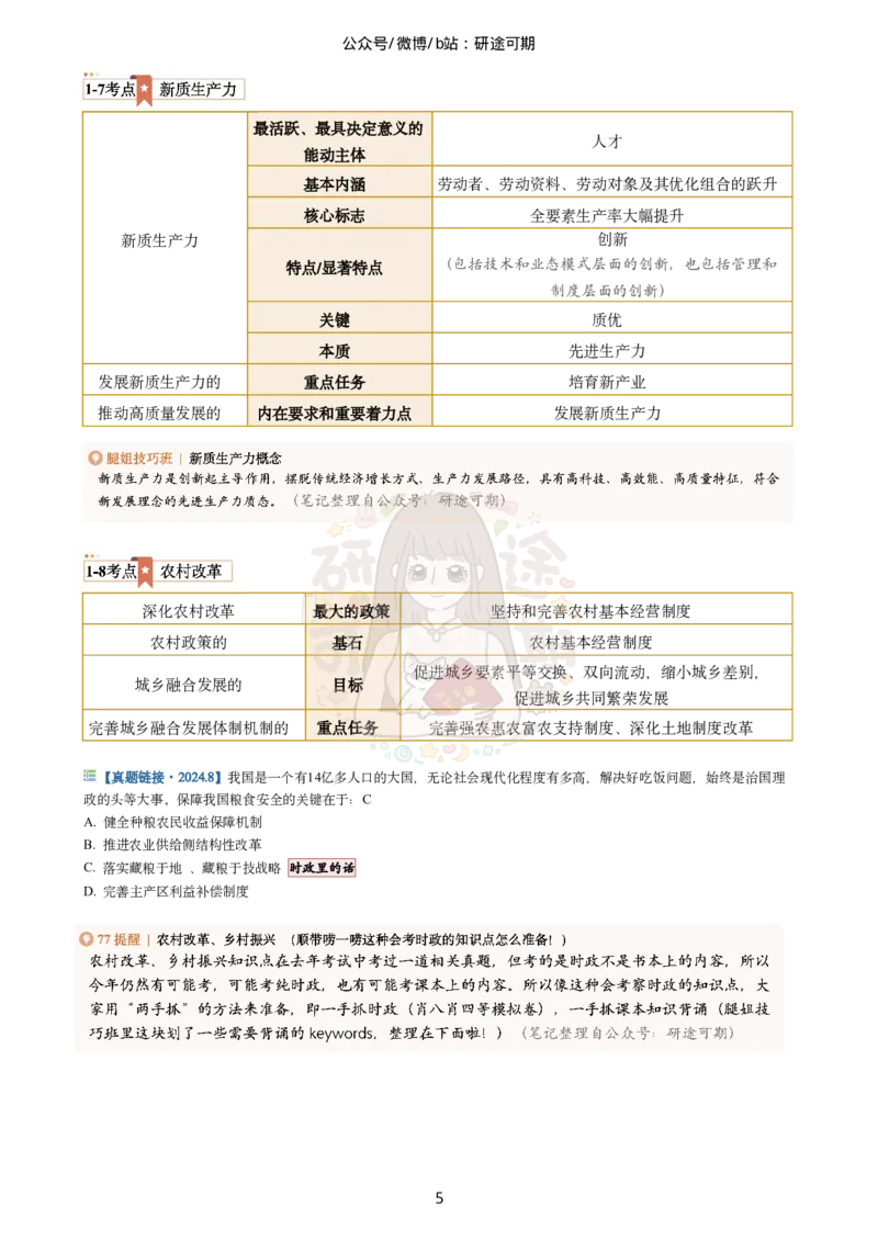 Plus版样例&middot;仅第一套单选-肖八第1套单选题精解_2026考公资料_（49）政治理论合集_政治理论合集_2025考研政治pdf（笔记）_00.肖八笔记合集_07.研途《肖八》选择题精解