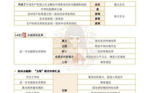 Plus版样例&middot;仅第一套单选-肖八第1套单选题精解_2026考公资料_（49）政治理论合集_政治理论合集_2025考研政治pdf（笔记）_00.肖八笔记合集_07.研途《肖八》选择题精解