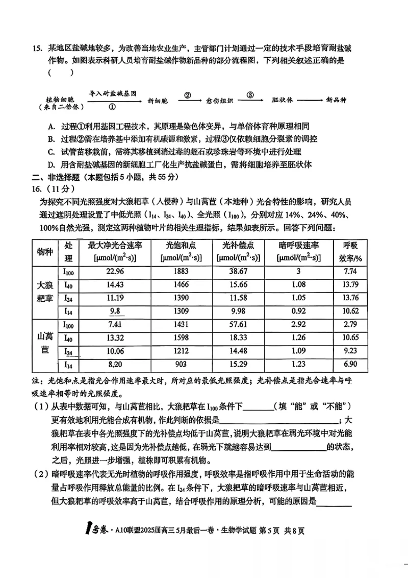 1号卷&middot;A10联盟2025届高三5月最后一卷生物_2025年5月_250519安徽省1号卷&middot;A10联盟2025届高三5月最后一卷（全科）
