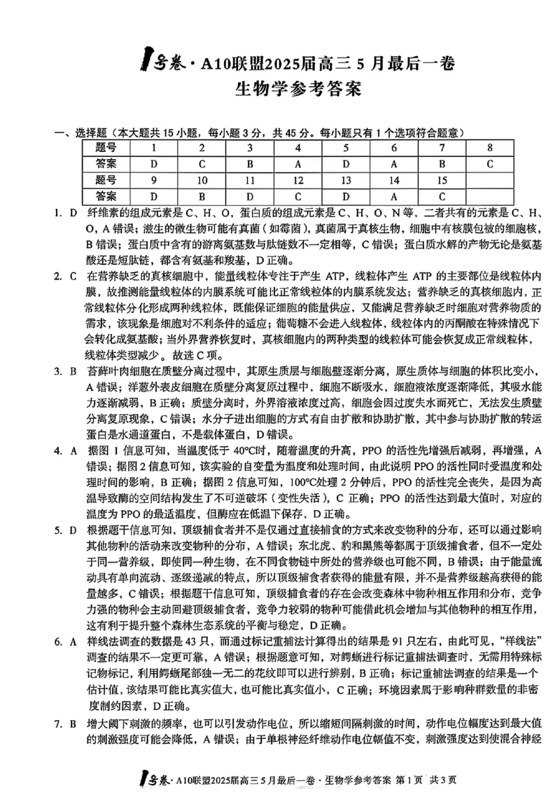 1号卷&middot;A10联盟2025届高三5月最后一卷生物_2025年5月_250519安徽省1号卷&middot;A10联盟2025届高三5月最后一卷（全科）