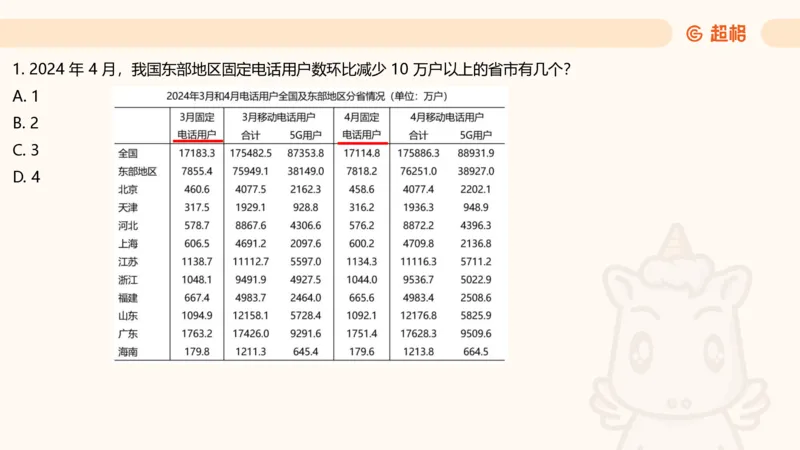 五合一资料超大杯第二节（高照）_20241227145135_2026考公资料_（05）超格_行测申论2025超格合集(行测&申论&政治理论)_行测申论2025省考超格超大杯刷题课（五合一）_课件