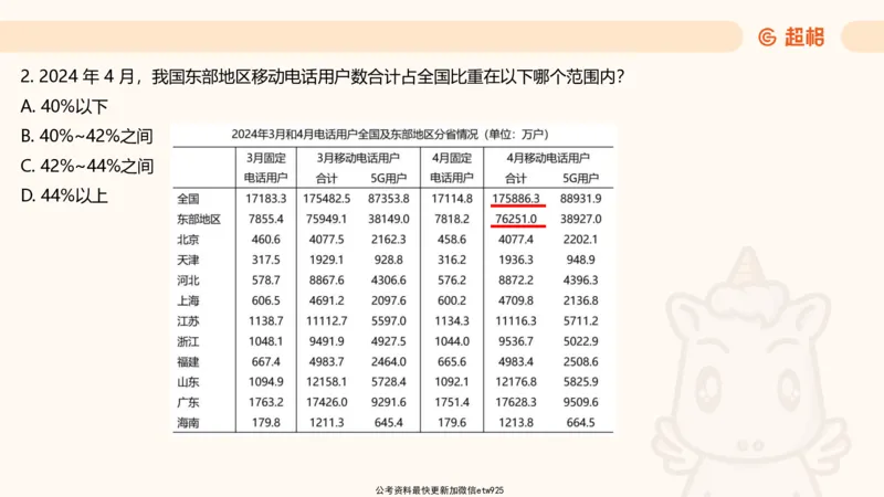 五合一资料超大杯第二节（高照）_20241227145135_2026考公资料_（05）超格_行测申论2025超格合集(行测&申论&政治理论)_行测申论2025省考超格超大杯刷题课（五合一）_课件