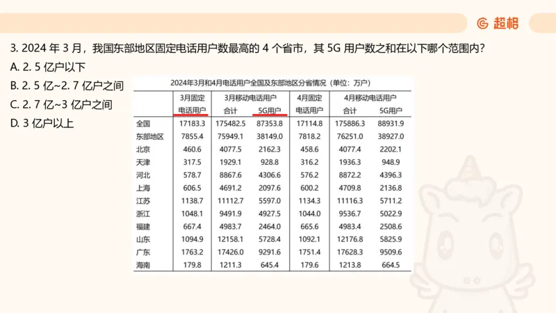 五合一资料超大杯第二节（高照）_20241227145135_2026考公资料_（05）超格_行测申论2025超格合集(行测&申论&政治理论)_行测申论2025省考超格超大杯刷题课（五合一）_课件