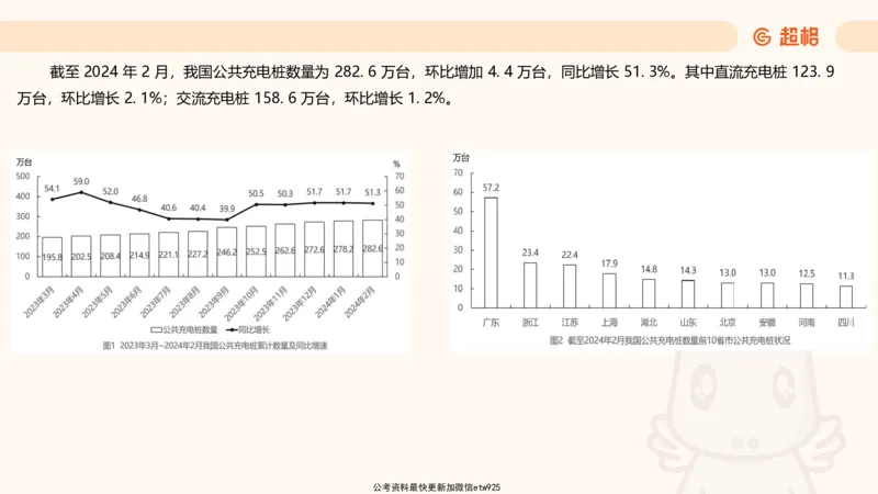 五合一资料超大杯第二节（高照）_20241227145135_2026考公资料_（05）超格_行测申论2025超格合集(行测&申论&政治理论)_行测申论2025省考超格超大杯刷题课（五合一）_课件