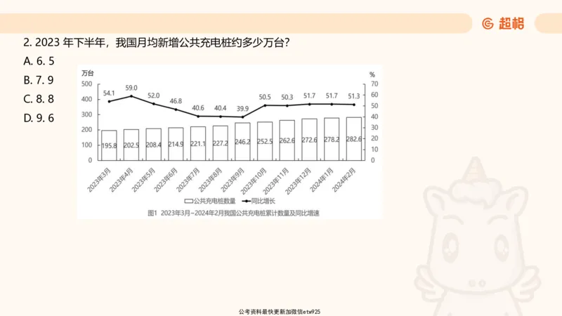 五合一资料超大杯第二节（高照）_20241227145135_2026考公资料_（05）超格_行测申论2025超格合集(行测&申论&政治理论)_行测申论2025省考超格超大杯刷题课（五合一）_课件