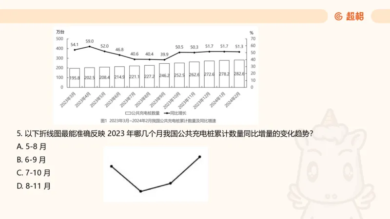 五合一资料超大杯第二节（高照）_20241227145135_2026考公资料_（05）超格_行测申论2025超格合集(行测&申论&政治理论)_行测申论2025省考超格超大杯刷题课（五合一）_课件
