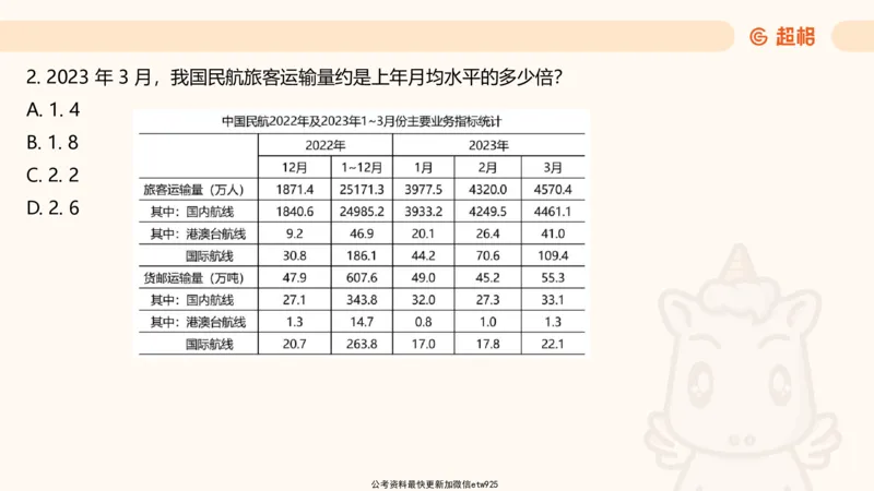 五合一资料超大杯第二节（高照）_20241227145135_2026考公资料_（05）超格_行测申论2025超格合集(行测&申论&政治理论)_行测申论2025省考超格超大杯刷题课（五合一）_课件