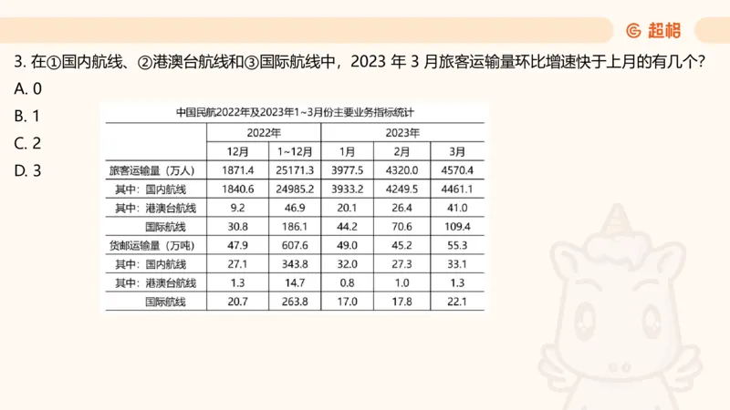 五合一资料超大杯第二节（高照）_20241227145135_2026考公资料_（05）超格_行测申论2025超格合集(行测&申论&政治理论)_行测申论2025省考超格超大杯刷题课（五合一）_课件
