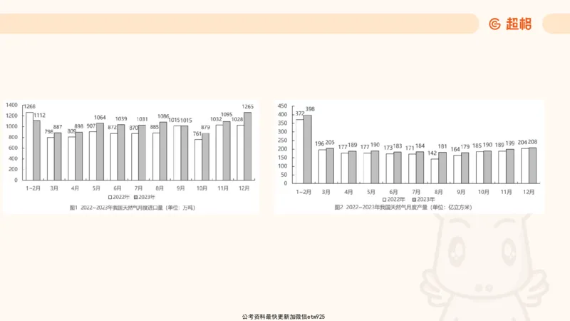 五合一资料超大杯第二节（高照）_20241227145135_2026考公资料_（05）超格_行测申论2025超格合集(行测&申论&政治理论)_行测申论2025省考超格超大杯刷题课（五合一）_课件