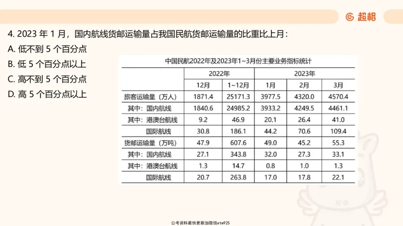 五合一资料超大杯第二节（高照）_20241227145135_2026考公资料_（05）超格_行测申论2025超格合集(行测&申论&政治理论)_行测申论2025省考超格超大杯刷题课（五合一）_课件