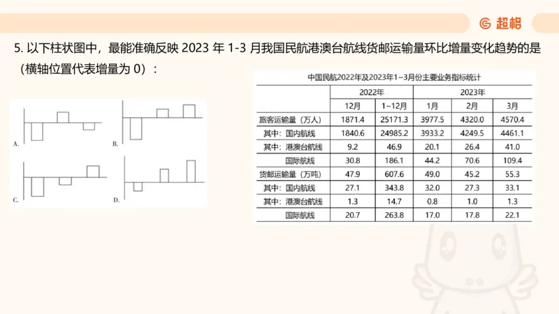 五合一资料超大杯第二节（高照）_20241227145135_2026考公资料_（05）超格_行测申论2025超格合集(行测&申论&政治理论)_行测申论2025省考超格超大杯刷题课（五合一）_课件