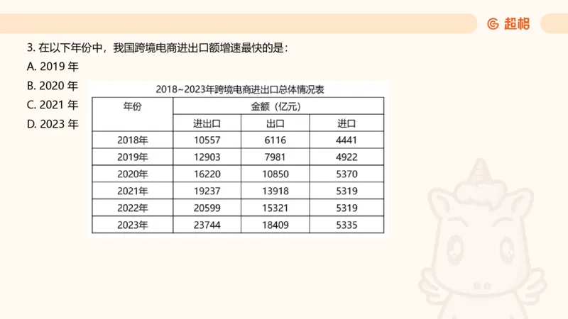 五合一资料超大杯第二节（高照）_20241227145135_2026考公资料_（05）超格_行测申论2025超格合集(行测&申论&政治理论)_行测申论2025省考超格超大杯刷题课（五合一）_课件