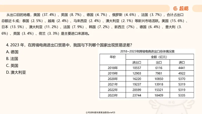 五合一资料超大杯第二节（高照）_20241227145135_2026考公资料_（05）超格_行测申论2025超格合集(行测&申论&政治理论)_行测申论2025省考超格超大杯刷题课（五合一）_课件